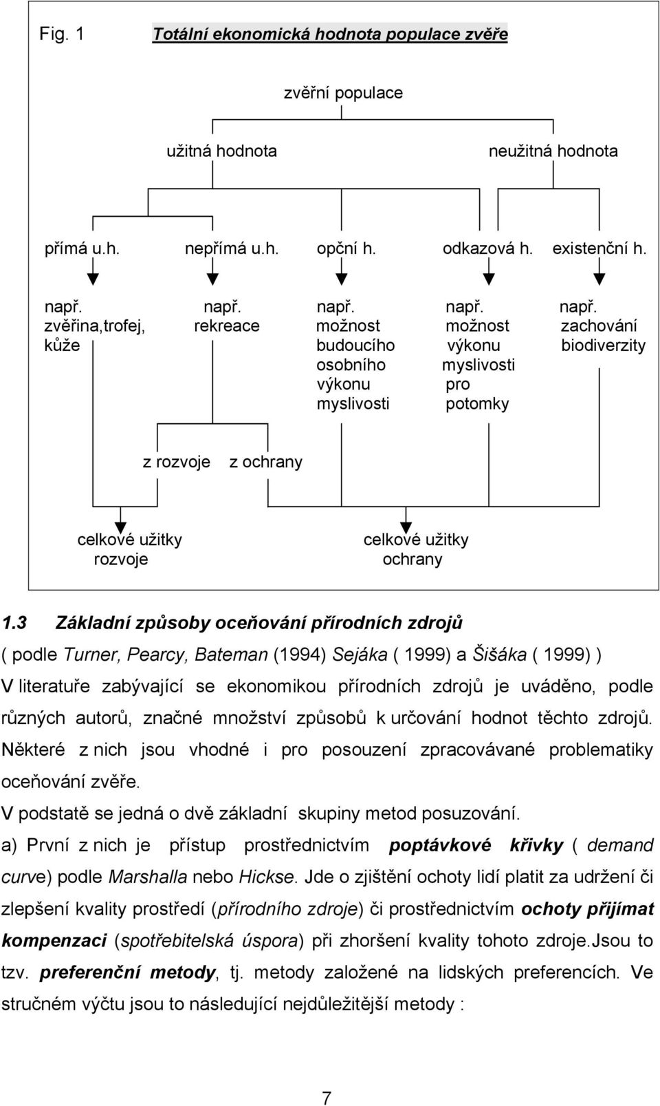 zvěřina,trofej, rekreace možnost možnost zachování kůže budoucího výkonu biodiverzity osobního myslivosti výkonu pro myslivosti potomky z rozvoje z ochrany celkové užitky rozvoje celkové užitky