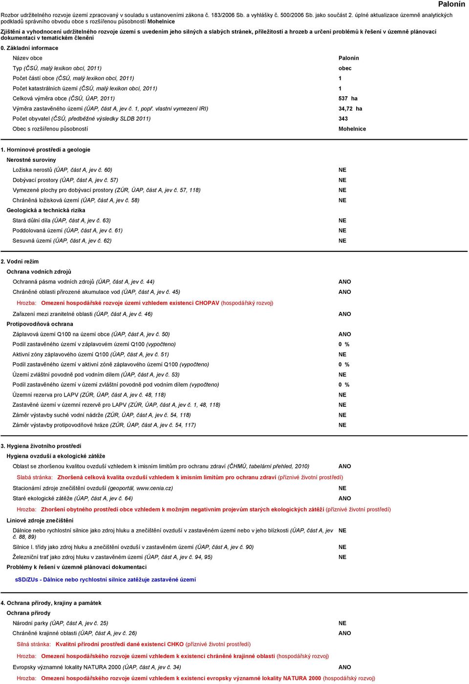 příležitostí a hrozeb a určení problémů k řešení v územně plánovací dokumentaci v tematickém členění 0.
