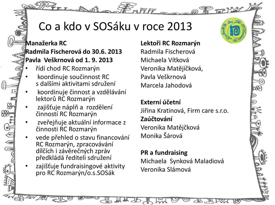 aktuální informace z činnosti RC Rozmarýn vede přehled o stavu financování RC Rozmarýn, zpracovávání dílčích i závěrečných zpráv předkládá řediteli sdružení zajišťuje fundraisingové aktivity pro