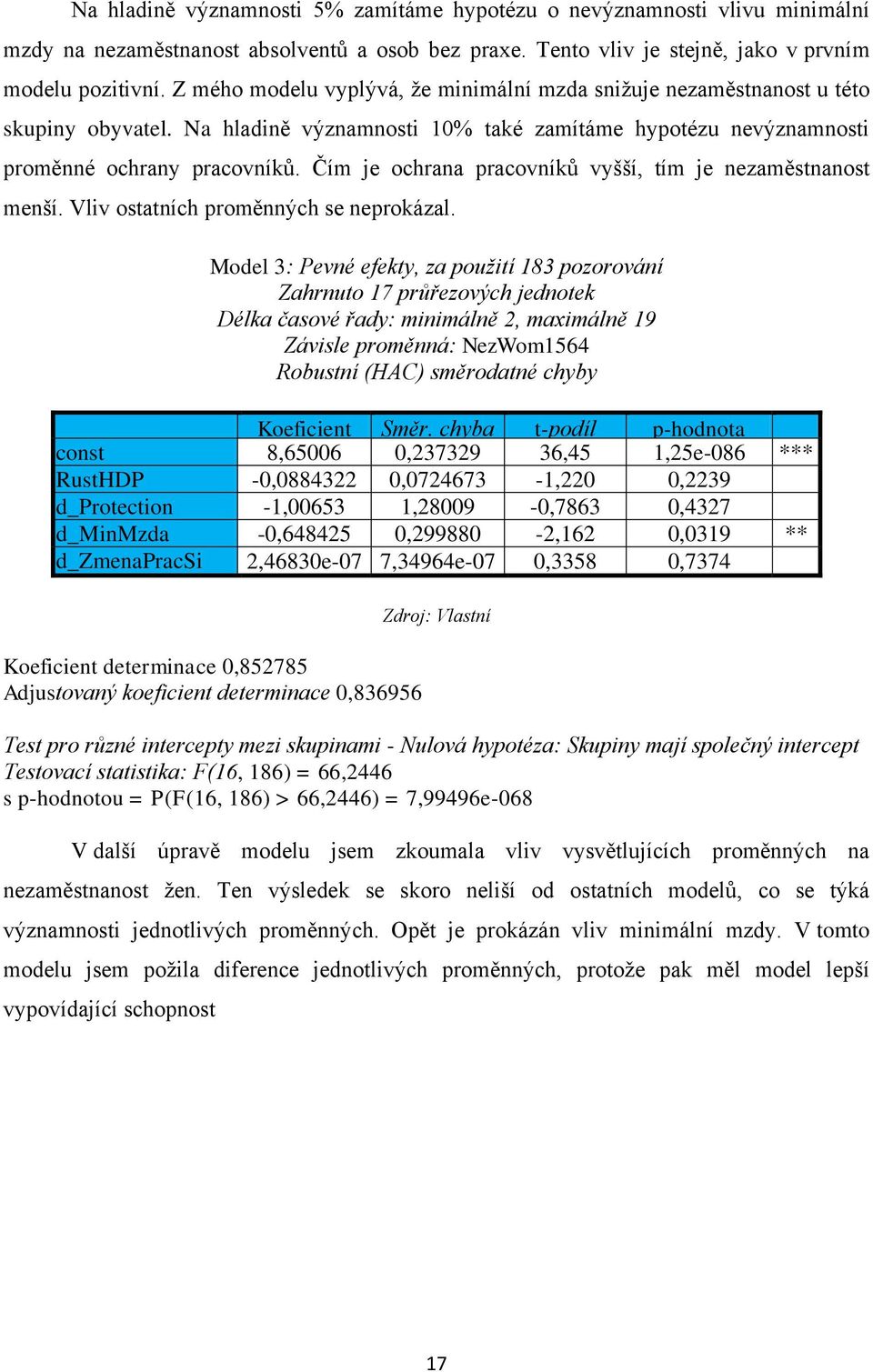Čím je ochrana pracovníků vyšší, tím je nezaměstnanost menší. Vliv ostatních proměnných se neprokázal.