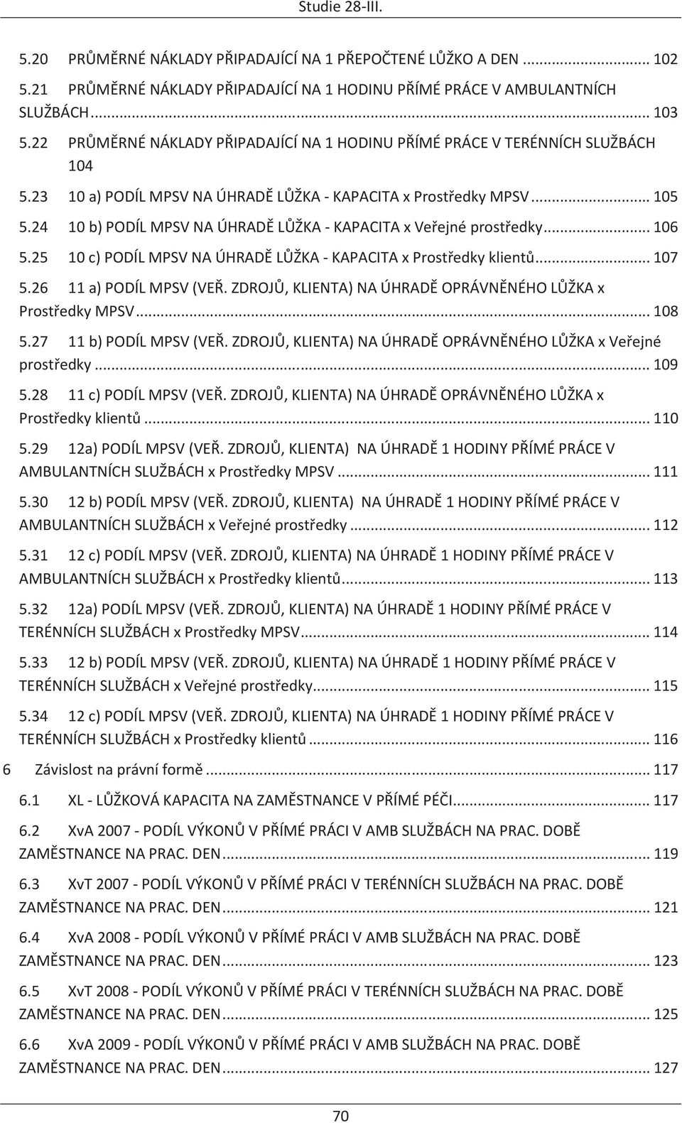 24 10 b) PODÍL MPSV NA ÚHRADĚ LŮŽKA - KAPACITA x Veřejné prostředky... 106 5.25 10 c) PODÍL MPSV NA ÚHRADĚ LŮŽKA - KAPACITA x Prostředky klientů... 107 5.26 11 a) PODÍL MPSV (VEŘ.