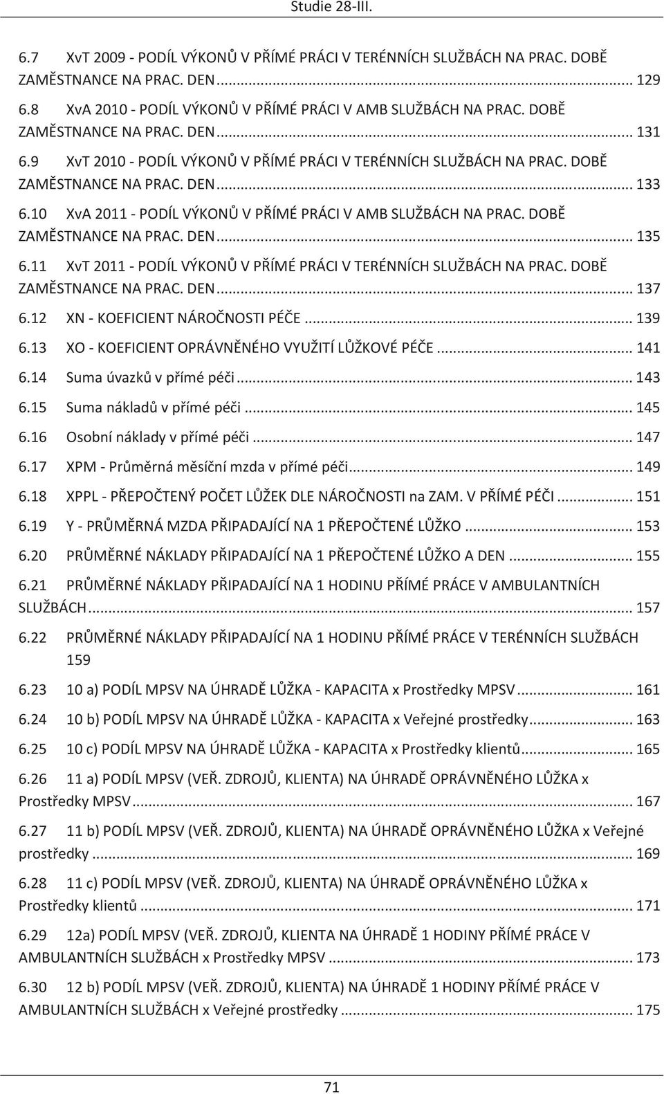 11 XvT 2011 - PODÍL VÝKONŮ V PŘÍMÉ PRÁCI V TERÉNNÍCH SLUŽBÁCH NA PRAC. DOBĚ ZAMĚSTNANCE NA PRAC. DEN... 137 6.12 XN - KOEFICIENT NÁROČNOSTI PÉČE... 139 6.