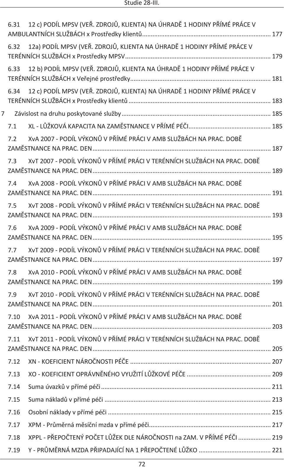 ZDROJŮ, KLIENTA NA ÚHRADĚ 1 HODINY PŘÍMÉ PRÁCE V TERÉNNÍCH SLUŽBÁCH x Veřejné prostředky... 181 6.34 12 c) PODÍL MPSV (VEŘ.