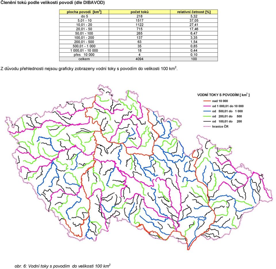 63 1,54 500,01-1 000 35 0,85 1 000,01-10 000 18 0,44 přes 10 000 4 0,10 celkem 4094 100 Z důvodu přehlednosti