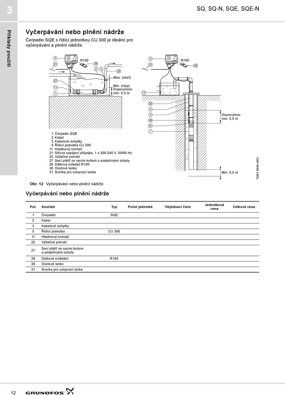 0,5 m 31 1 Čerpadlo SQE 2 Kabel 3 Kabelové úchytky 5 Řídící jednotka CU 300 11 Hladinový snímač 21 Síťová napájecí přípojka, 1 x 200-240 V, 50/60 Hz 22 Výtlačné potrubí 27 Sací plášť se sacím košem a