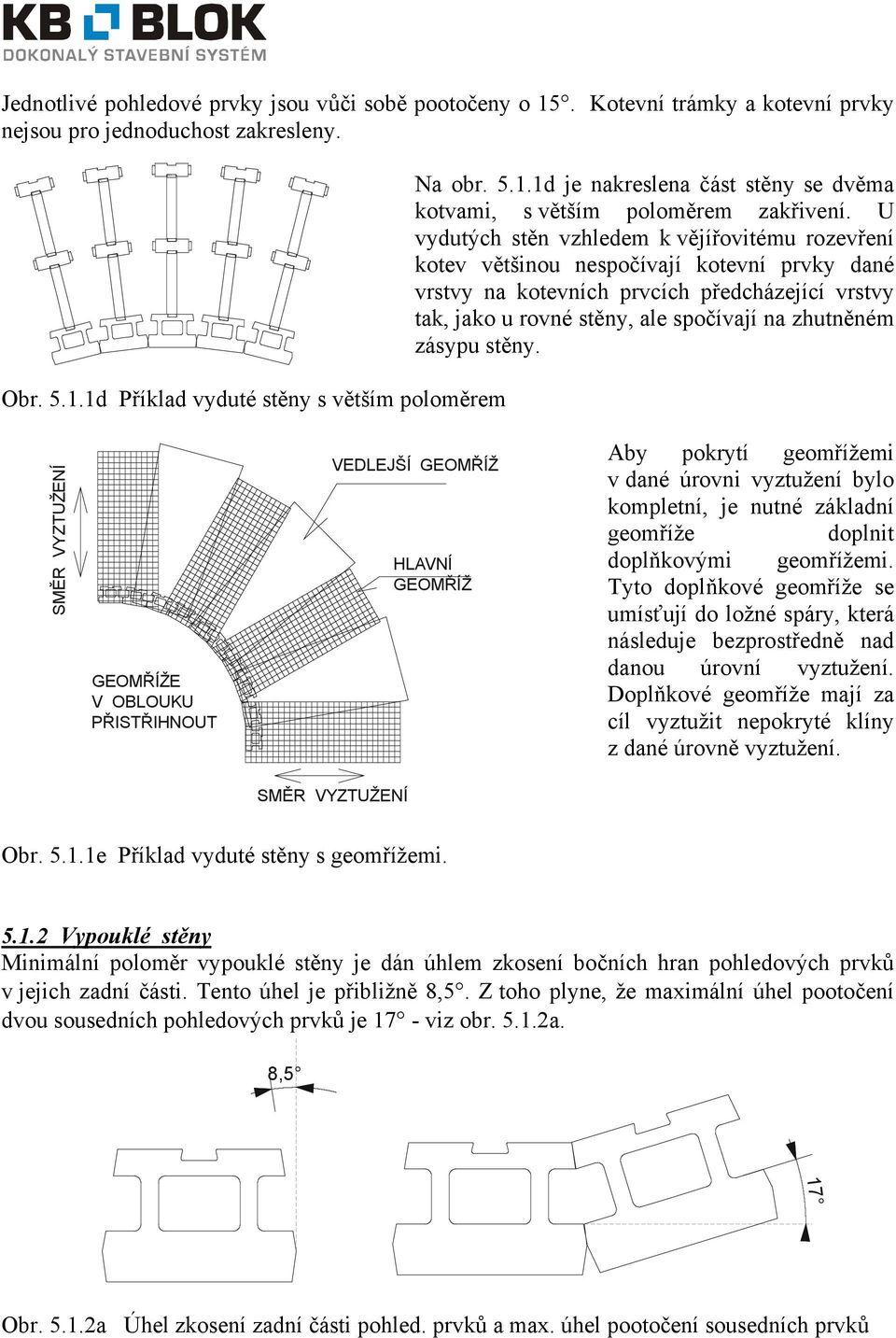 zásypu stěny. GEOMŘÍŽE V OBLOUKU PŘISTŘIHNOUT VEDLEJŠÍ GEOMŘÍŽ HLAVNÍ GEOMŘÍŽ Aby pokrytí geomřížemi v dané úrovni vyztužení bylo kompletní, je nutné základní geomříže doplnit doplňkovými geomřížemi.