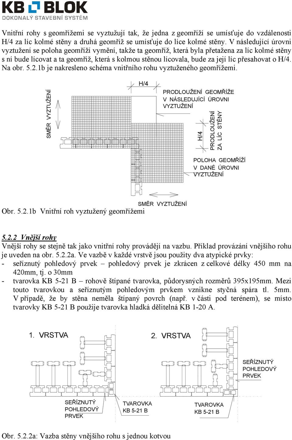 přesahovat o H/4. Na obr. 5.2.1b je nakresleno schéma vnitřního rohu vyztuženého geomřížemi.