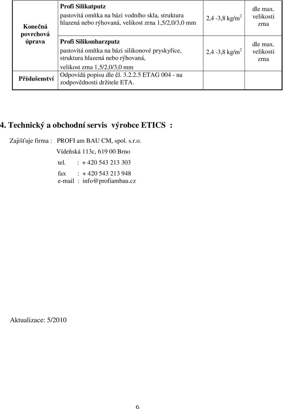 2,4-3,8 kg/m 2 dle max. velikosti zrna 2,4-3,8 kg/m 2 dle max. velikosti zrna 4. Technický a obchodní servis výrobce ETICS : Zajišťuje firma : PROFI am BAU CM, spol.