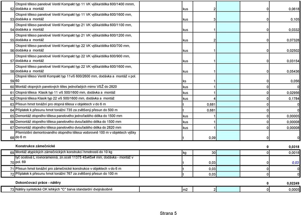 600/1200 mm, dodávka a montáž kus 2 0 0,07328 Otopné těleso panelové Ventil Kompakt typ 22 VK výška/délka 600/700 mm, dodávka a montáž kus 1 0 0,02502 Otopné těleso panelové Ventil Kompakt typ 22 VK