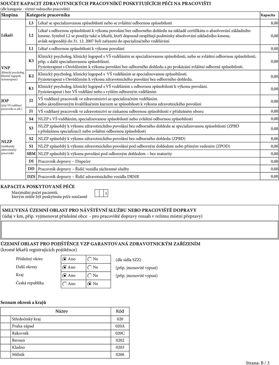 ) NLZP (nelékařský zdravotnický pracovník) L3 L2 L1 K3 K2 K1 J2 J1 S4 S3 S2 S1 SBM DI DD DZS Lékař se specializovanou způsobilostí nebo se zvláštní odbornou způsobilostí 8,00 Lékař s odbornou