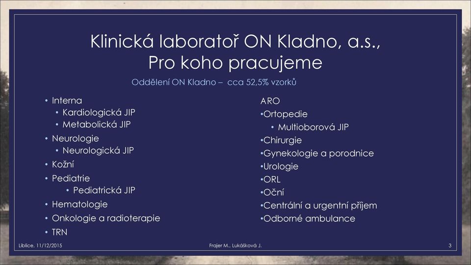 Hematologie Onkologie a radioterapie ARO Ortopedie Multioborová JIP Chirurgie