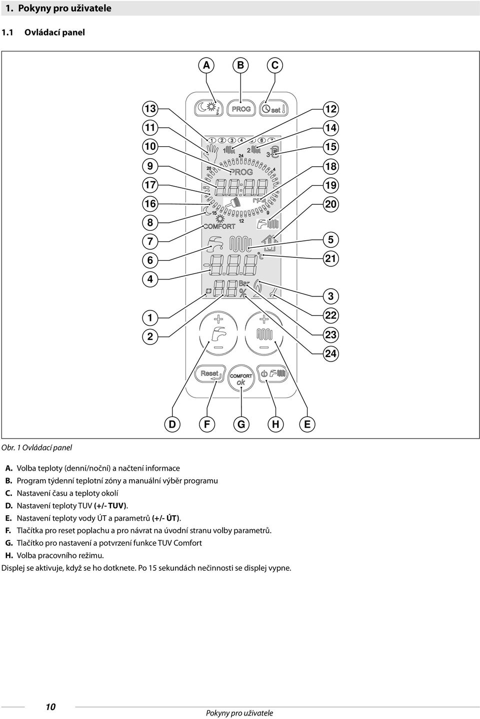 Nastavení teploty TUV (+/- TUV). E. Nastavení teploty vody ÚT a parametrů (+/- ÚT). F. Tlačítka pro reset poplachu a pro návrat na úvodní stranu volby parametrů.