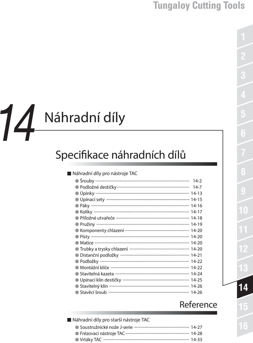 .. -21 Položky... -22 Montážní klíč... -22 Stvitlná kzt... -24 Upíní klín stičky... -25 Stvitlný klín... -26 Stvěí šou.