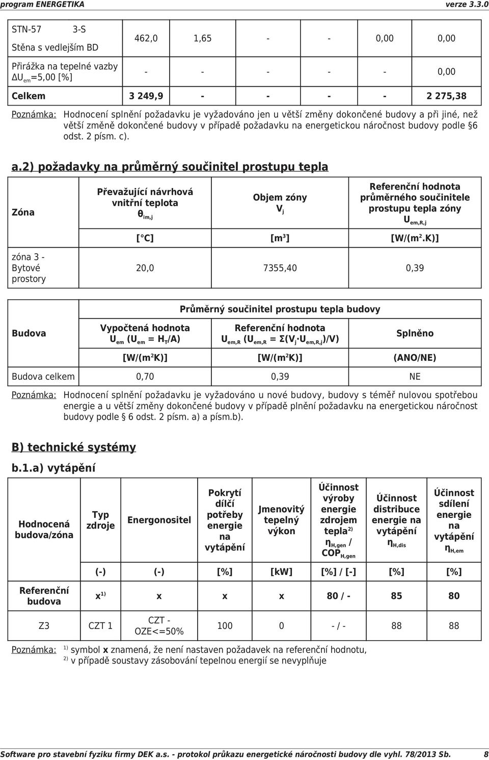 2) požadavky na průměrný součinitel prostupu tepla Zóna Převažující návrhová vnitřní teplota θ im,j Objem zóny V j hodnota průměrného součinitele prostupu tepla zóny U em,r,j [ C] [m 3 ] [W/(m 2.