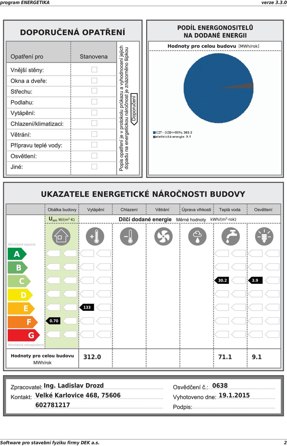 Ladislav Drozd 0638 Velké Karlovice 468,