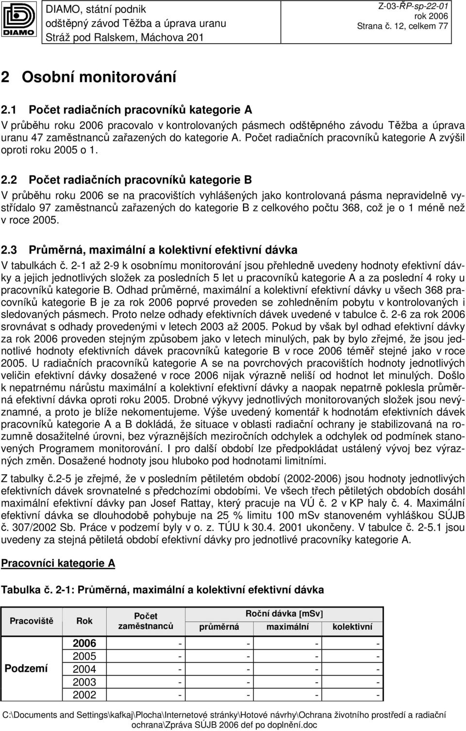 Počet radiačních pracovníků kategorie A zvýšil oproti roku 20