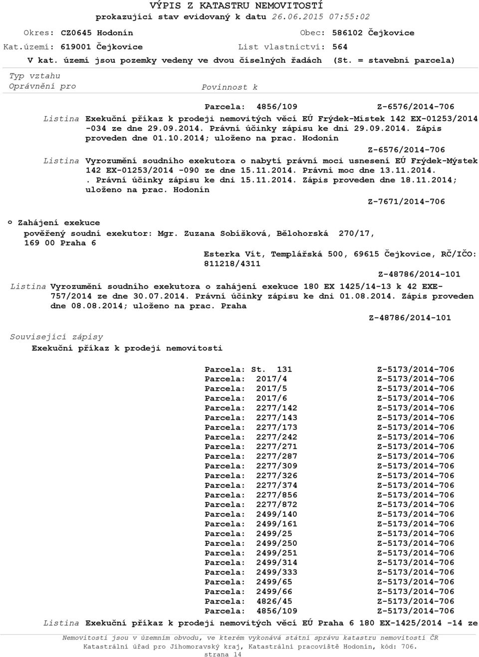 11.2014; ulžen na prac. Hdnín Z-7671/2014-706 Zahájení exekuce pvěřený sudní exekutr: Mgr.