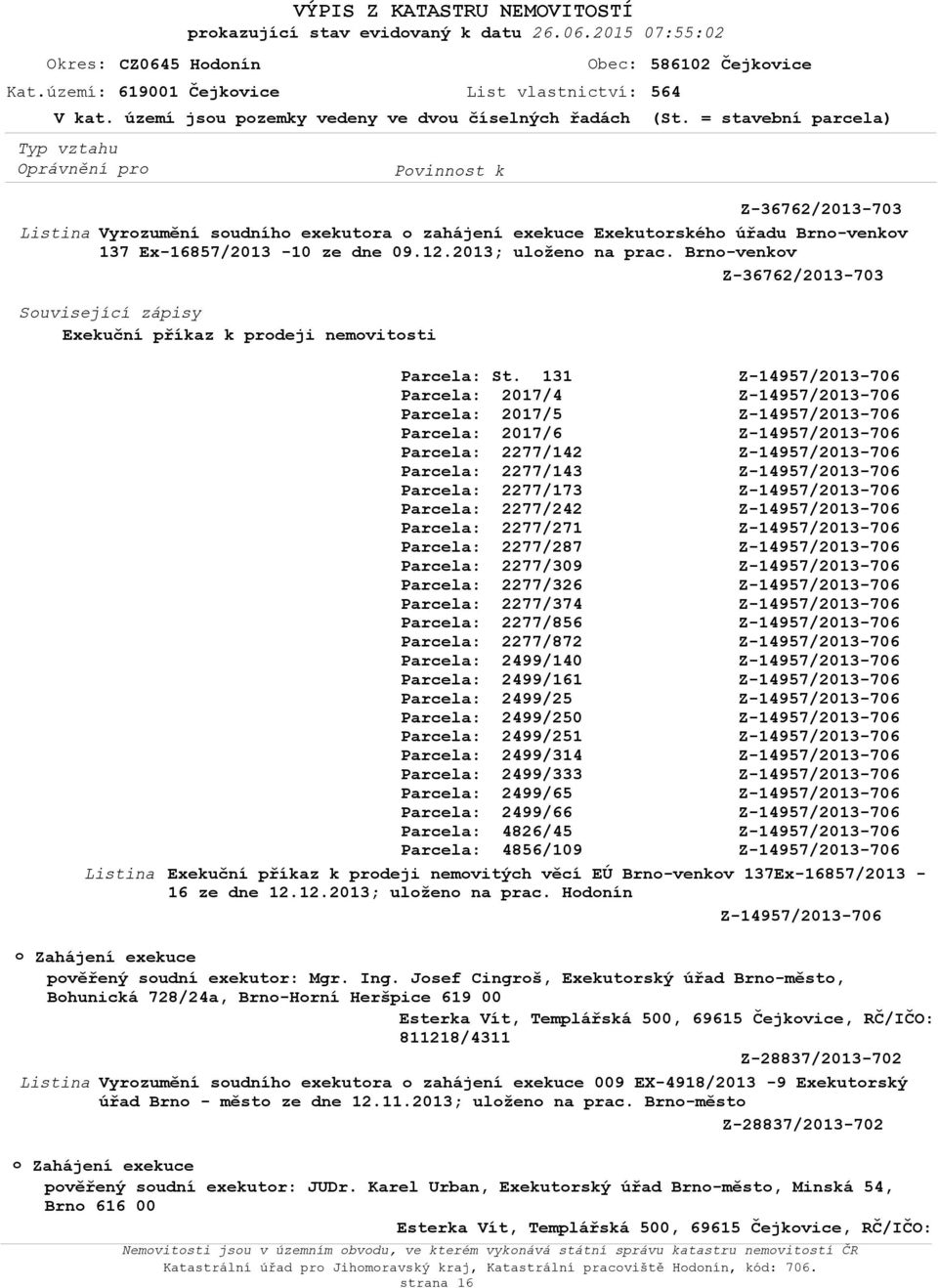 Hdnín Zahájení exekuce pvěřený sudní exekutr: Mgr. Ing.