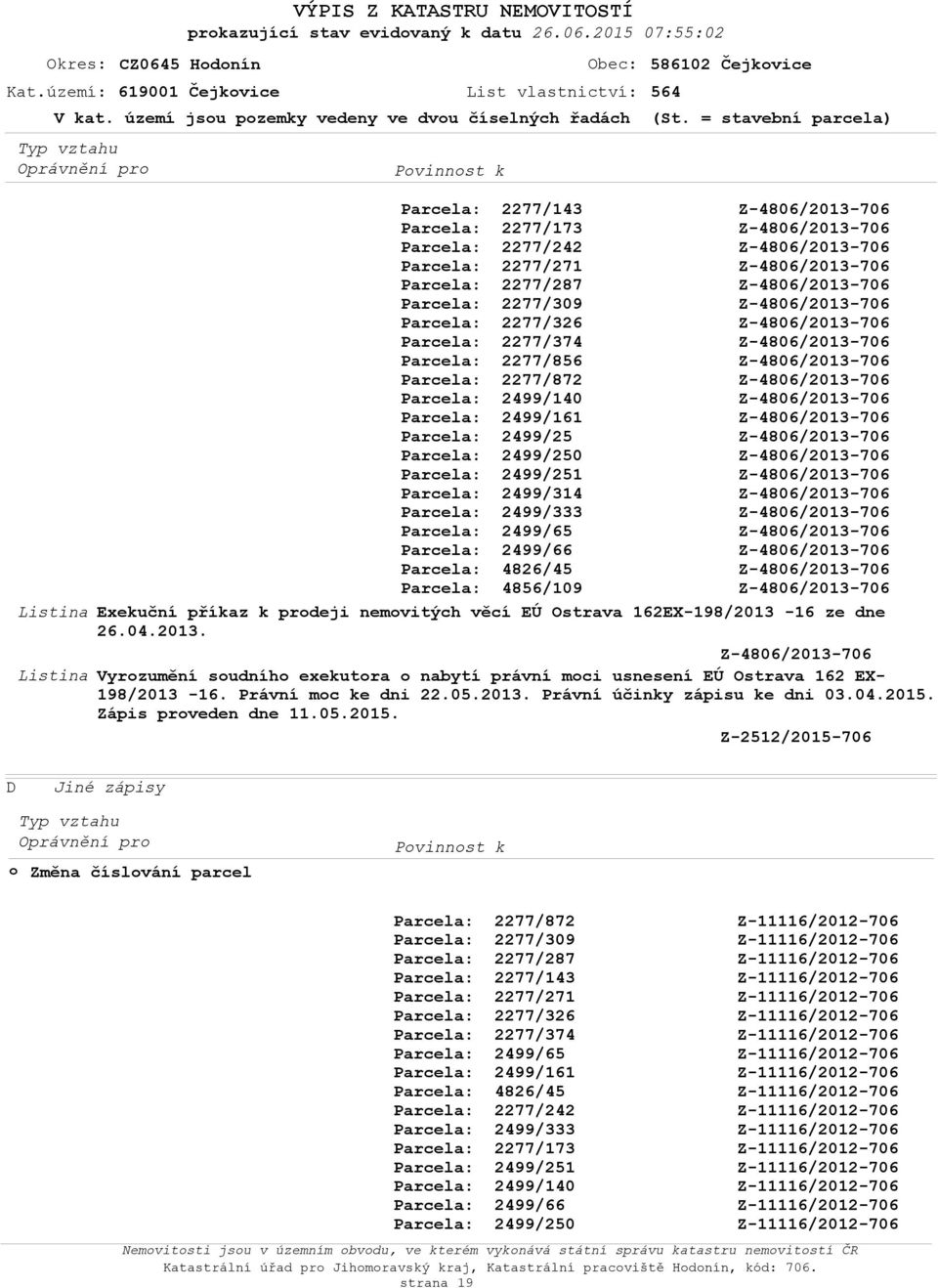 198/2013-16. Právní mc ke dni 22.05.2013. Právní účinky zápisu ke dni 03.04.2015.