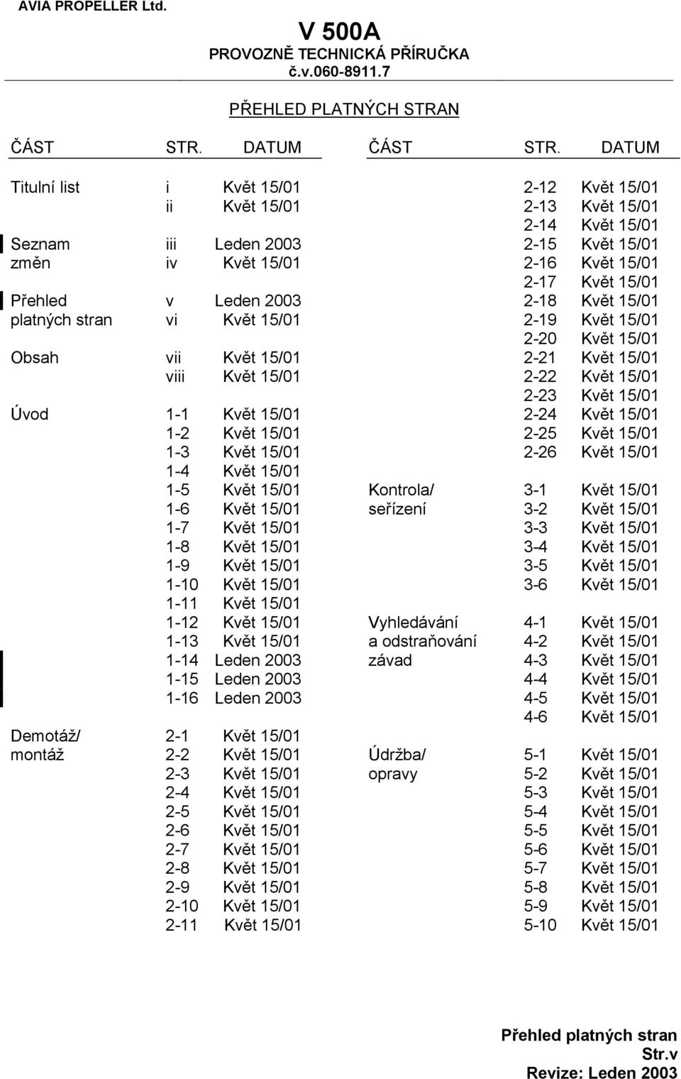 Květ 15/01 1-3 Květ 15/01 1-4 Květ 15/01 1-5 Květ 15/01 1-6 Květ 15/01 1-7 Květ 15/01 1-8 Květ 15/01 1-9 Květ 15/01 1-10 Květ 15/01 1-11 Květ 15/01 1-12 Květ 15/01 1-13 Květ 15/01 1-14 Leden 2003