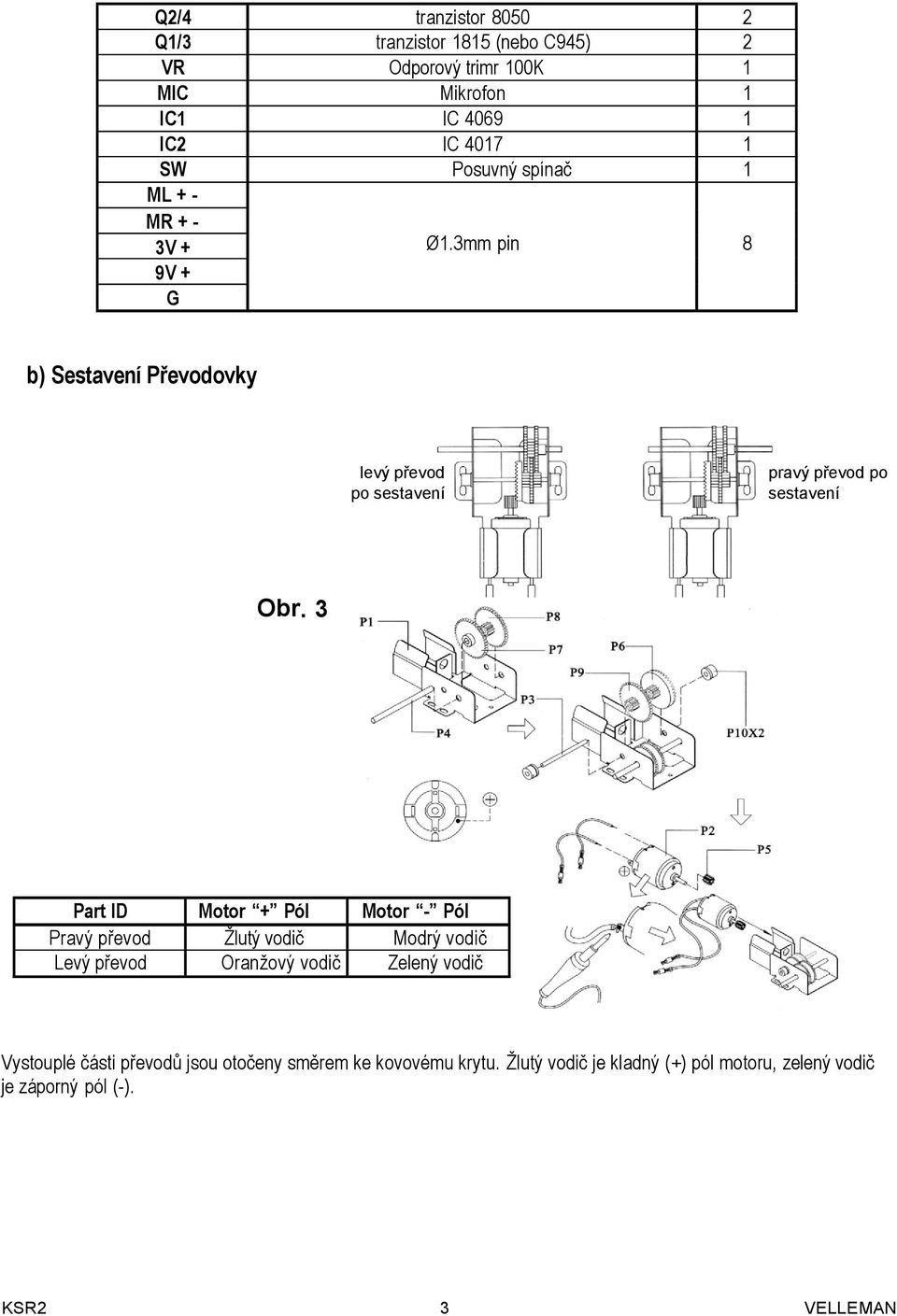 3mm pin 8 b) Sestavení Převodovky levý převod po sestavení pravý převod po sestavení Obr.