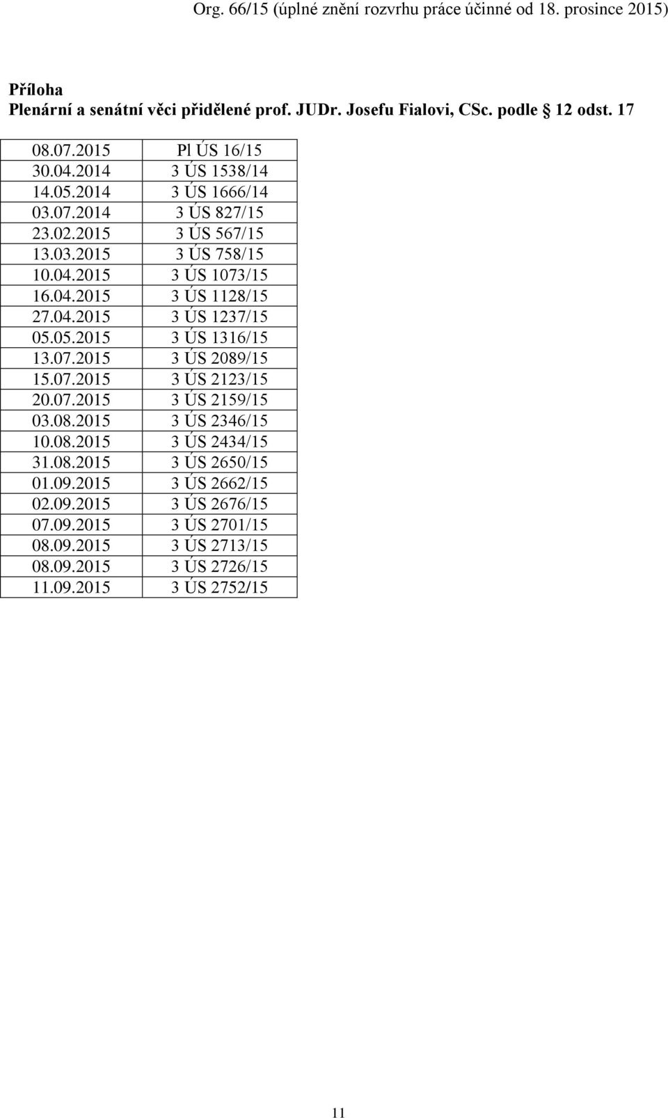 05.2015 3 ÚS 1316/15 13.07.2015 3 ÚS 2089/15 15.07.2015 3 ÚS 2123/15 20.07.2015 3 ÚS 2159/15 03.08.2015 3 ÚS 2346/15 10.08.2015 3 ÚS 2434/15 31.08.2015 3 ÚS 2650/15 01.