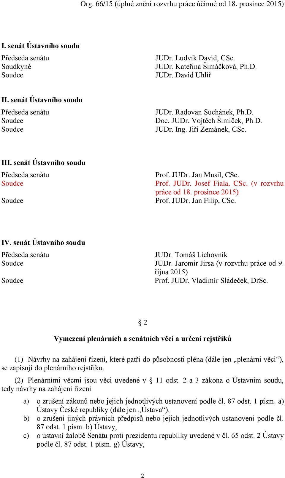 prosince 2015) Prof. JUDr. Jan Filip, CSc. IV. senát Ústavního soudu Předseda senátu JUDr. Tomáš Lichovník JUDr. Jaromír Jirsa (v rozvrhu práce od 9. října 2015) Prof. JUDr. Vladimír Sládeček, DrSc.