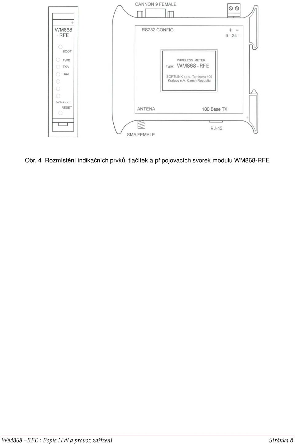 svorek modulu WM868-RFE WM868 RFE