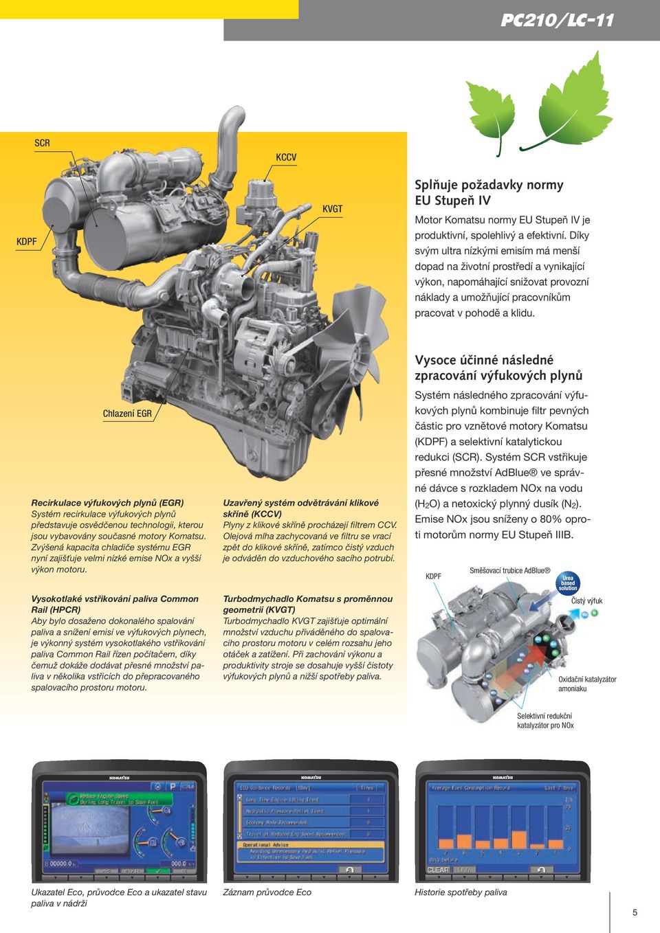 Vysoce účinné následné zpracování výfukových plynů Systém následného zpracování výfu- Chlazení EGR kových plynů kombinuje filtr pevných částic pro vznětové motory Komatsu (KDPF) a selektivní