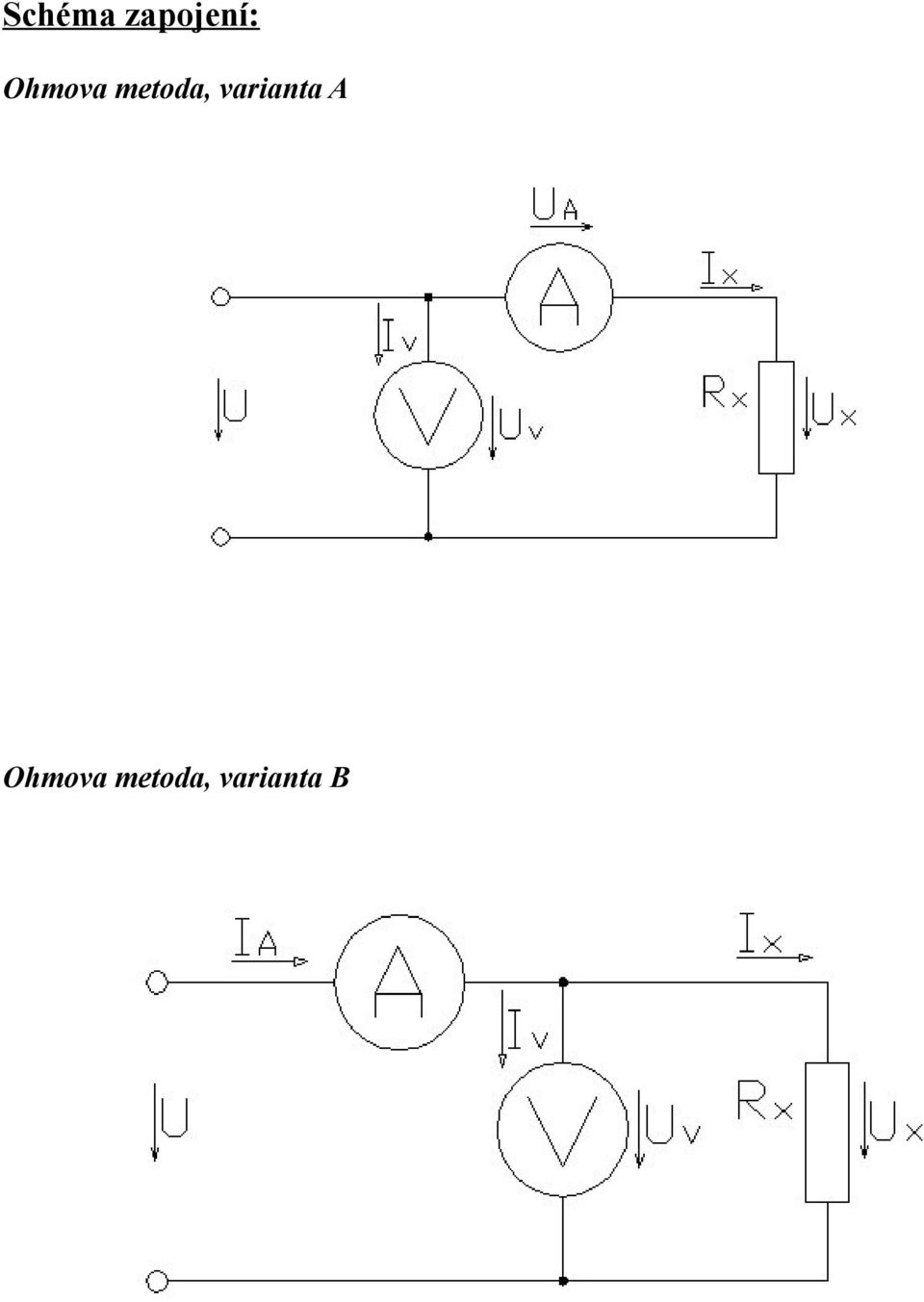 varianta A 