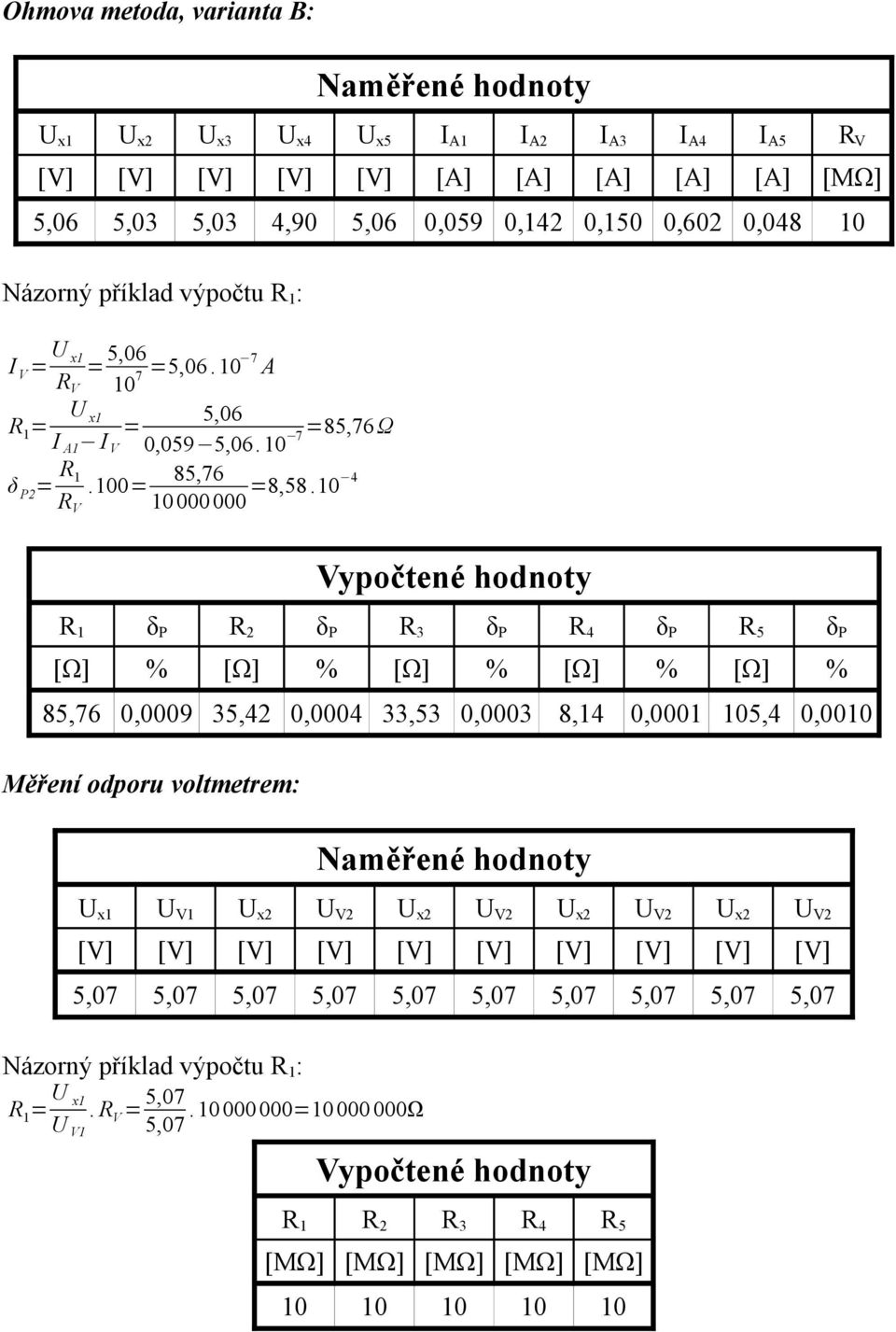 10 4 Vypočtené hodnoty R 1 δ P R 2 δ P R 3 δ P R 4 δ P R 5 δ P [Ω] % [Ω] % [Ω] % [Ω] % [Ω] % 85,76 0,0009 35,42 0,0004 33,53 0,0003 8,14 0,0001 105,4 0,0010 Měření odporu voltmetrem: Naměřené hodnoty