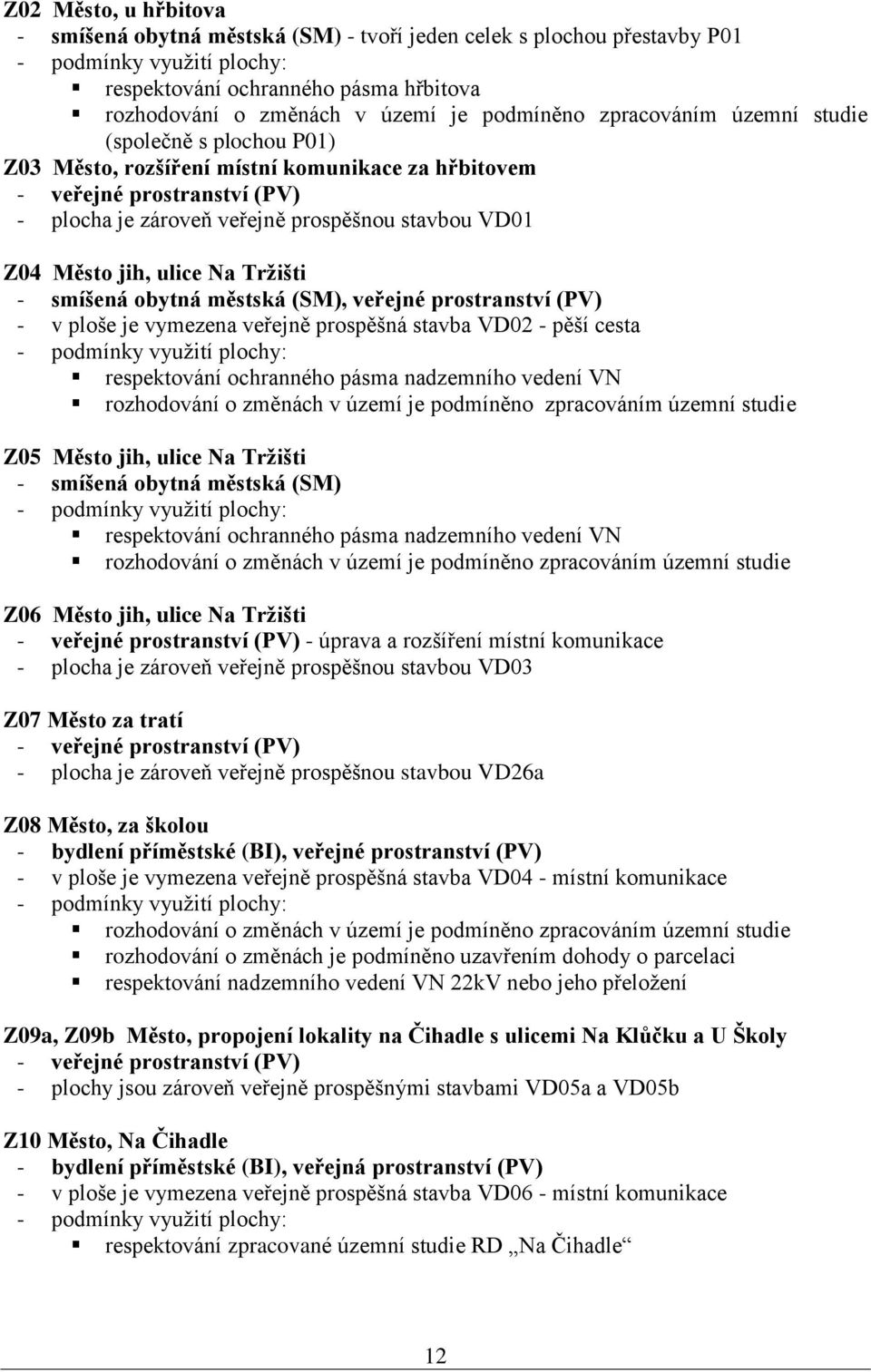 Město jih, ulice Na Tržišti - smíšená obytná městská (SM), veřejné prostranství (PV) - v ploše je vymezena veřejně prospěšná stavba VD02 - pěší cesta - podmínky využití plochy: respektování