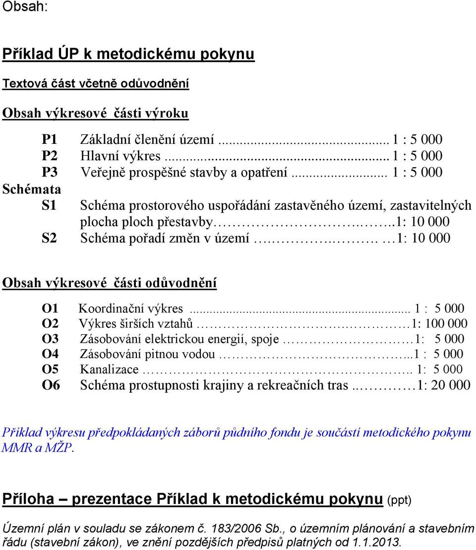 .. 1: 10 000 Obsah výkresové části odůvodnění O1 Koordinační výkres... 1 : 5 000 O2 Výkres širších vztahů. 1: 100 000 O3 Zásobování elektrickou energií, spoje 1: 5 000 O4 Zásobování pitnou vodou.