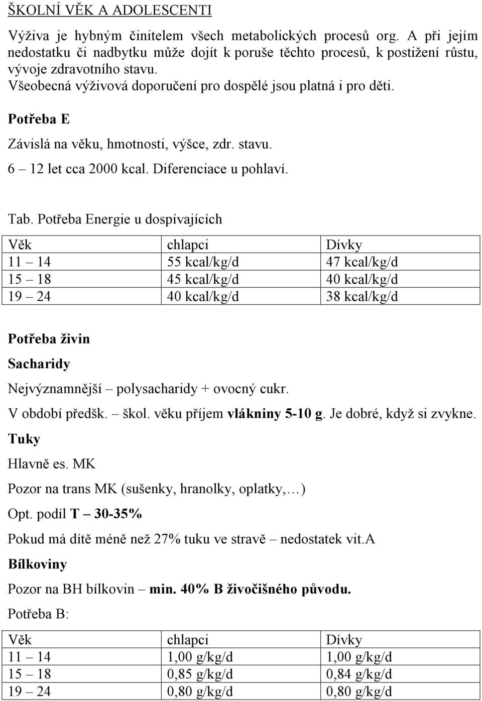Potřeba Energie u dospívajících Věk chlapci Dívky 11 14 55 kcal/kg/d 47 kcal/kg/d 15 18 45 kcal/kg/d 40 kcal/kg/d 19 24 40 kcal/kg/d 38 kcal/kg/d Potřeba živin Sacharidy Nejvýznamnější polysacharidy