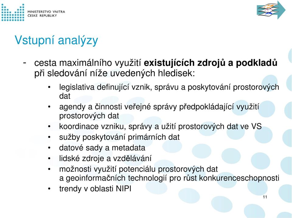 koordinace vzniku, správy a užití prostorových dat ve VS sužby poskytování primárních dat datové sady a metadata lidské zdroje a