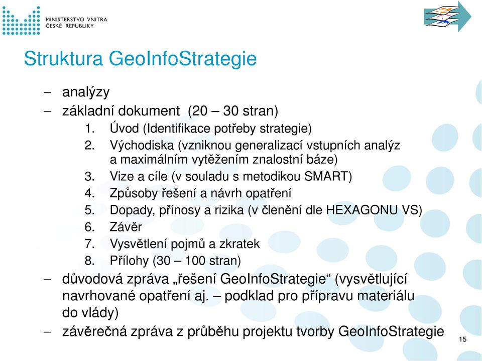 Způsoby řešení a návrh opatření 5. Dopady, přínosy a rizika (v členění dle HEXAGONU VS) 6. Závěr 7. Vysvětlení pojmů a zkratek 8.