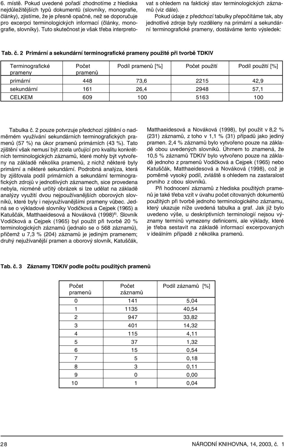 (články, monografie, slovníky). Tuto skutečnost je však třeba interpretovat s ohledem na faktický stav terminologických záznamů (viz dále).