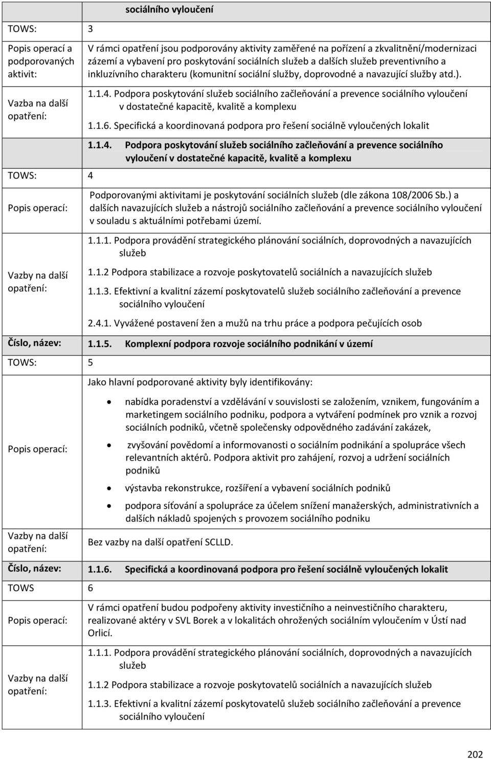 služby atd.). 1.1.4. Podpora poskytování služeb sociálního začleňování a prevence sociálního vyloučení v dostatečné kapacitě, kvalitě a komplexu 1.1.6.