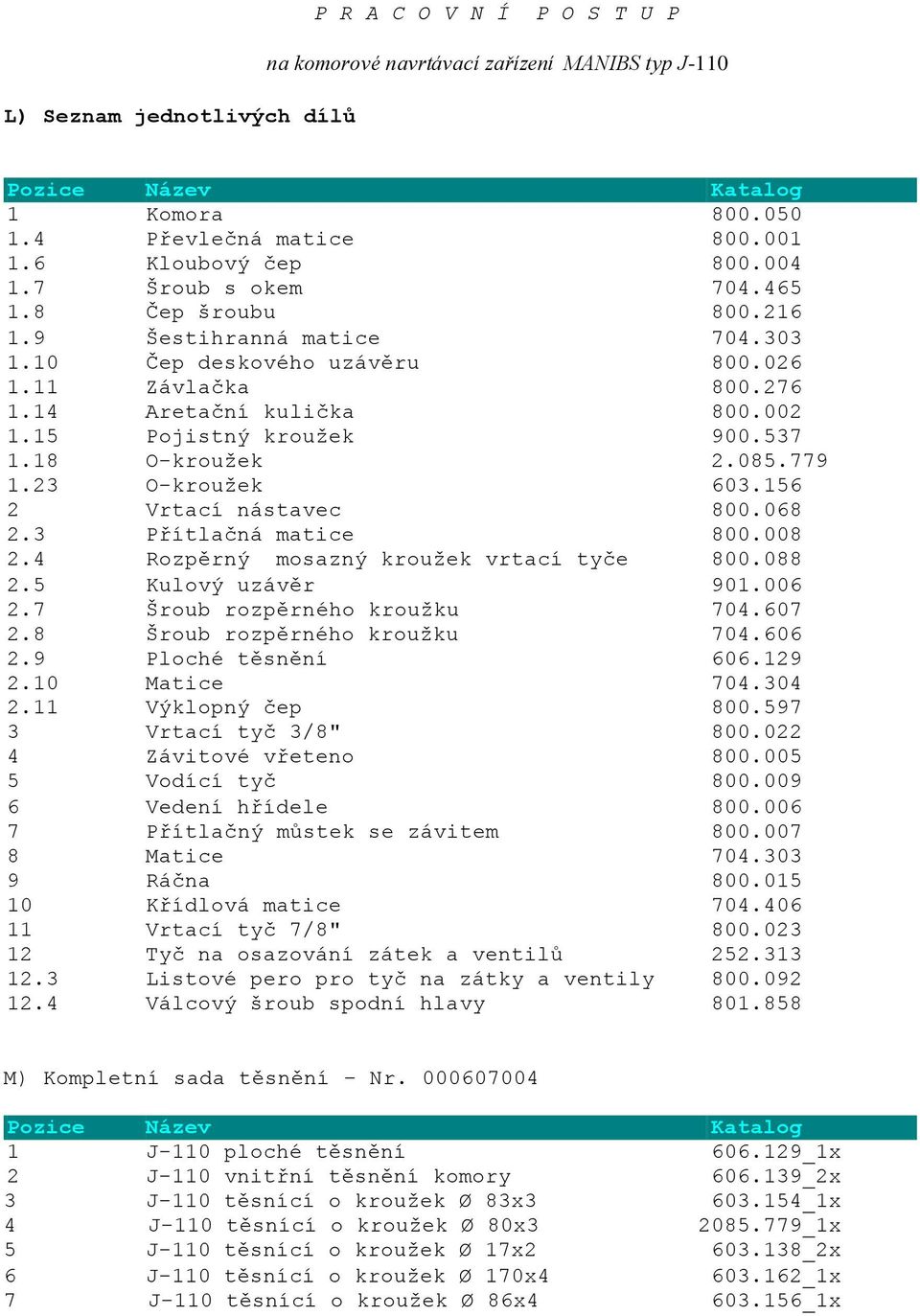 156 2 Vrtací nástavec 800.068 2.3 Přítlačná matice 800.008 2.4 Rozpěrný mosazný kroužek vrtací tyče 800.088 2.5 Kulový uzávěr 901.006 2.7 Šroub rozpěrného kroužku 704.607 2.