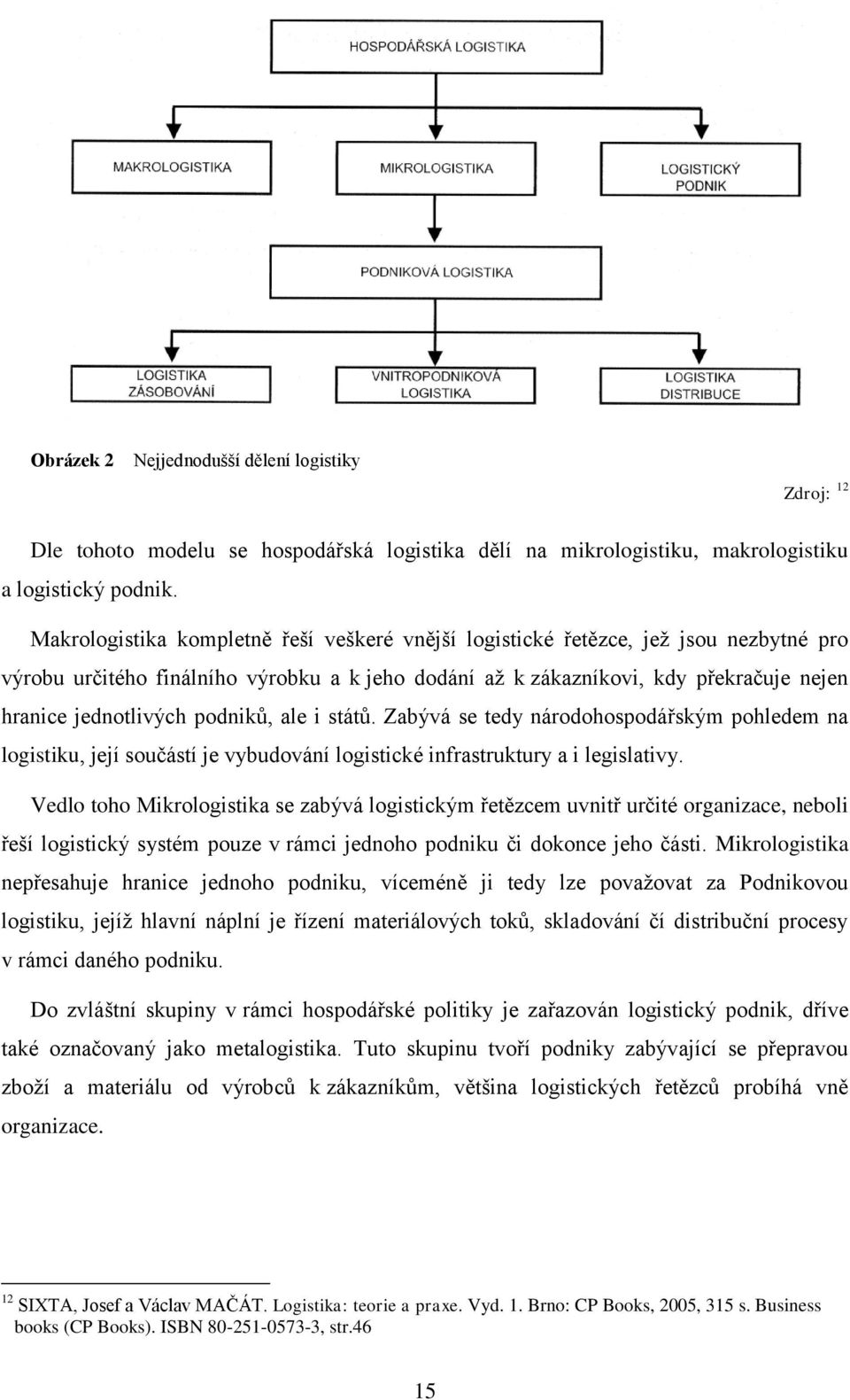 podniků, ale i států. Zabývá se tedy národohospodářským pohledem na logistiku, její součástí je vybudování logistické infrastruktury a i legislativy.