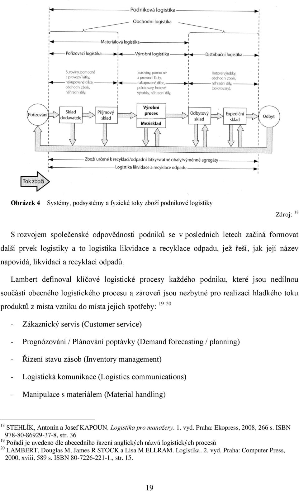 Lambert definoval klíčové logistické procesy každého podniku, které jsou nedílnou součástí obecného logistického procesu a zároveň jsou nezbytné pro realizaci hladkého toku produktů z místa vzniku do