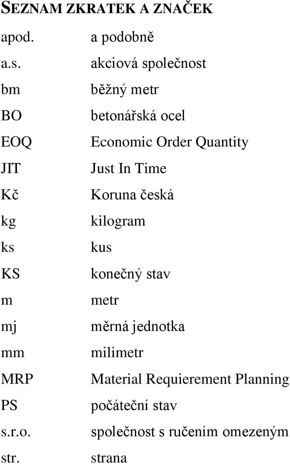 Just In Time Koruna česká kilogram kus konečný stav metr měrná jednotka milimetr