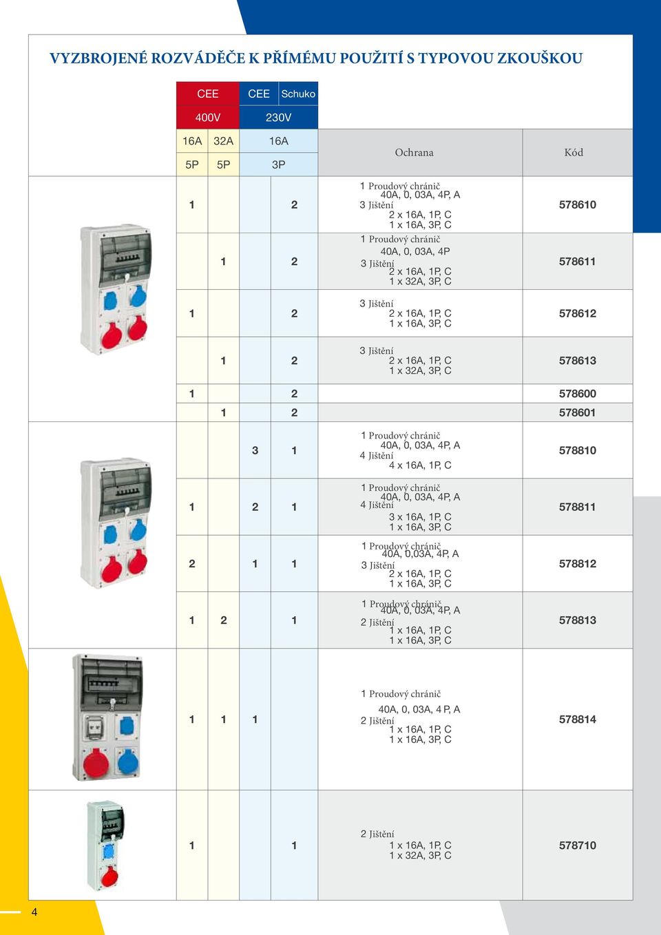 Differenziale Proudový chránič40a, 0,03A, 4P, A 240A, 0, 03A, 34P int. Magnetotermci: 3 Jištění 5786 5786 2 x 6A, P, C2 x 6A, P, C x 32A, 3P, C x 32A, 3P, C 3 Jištění 3 int.