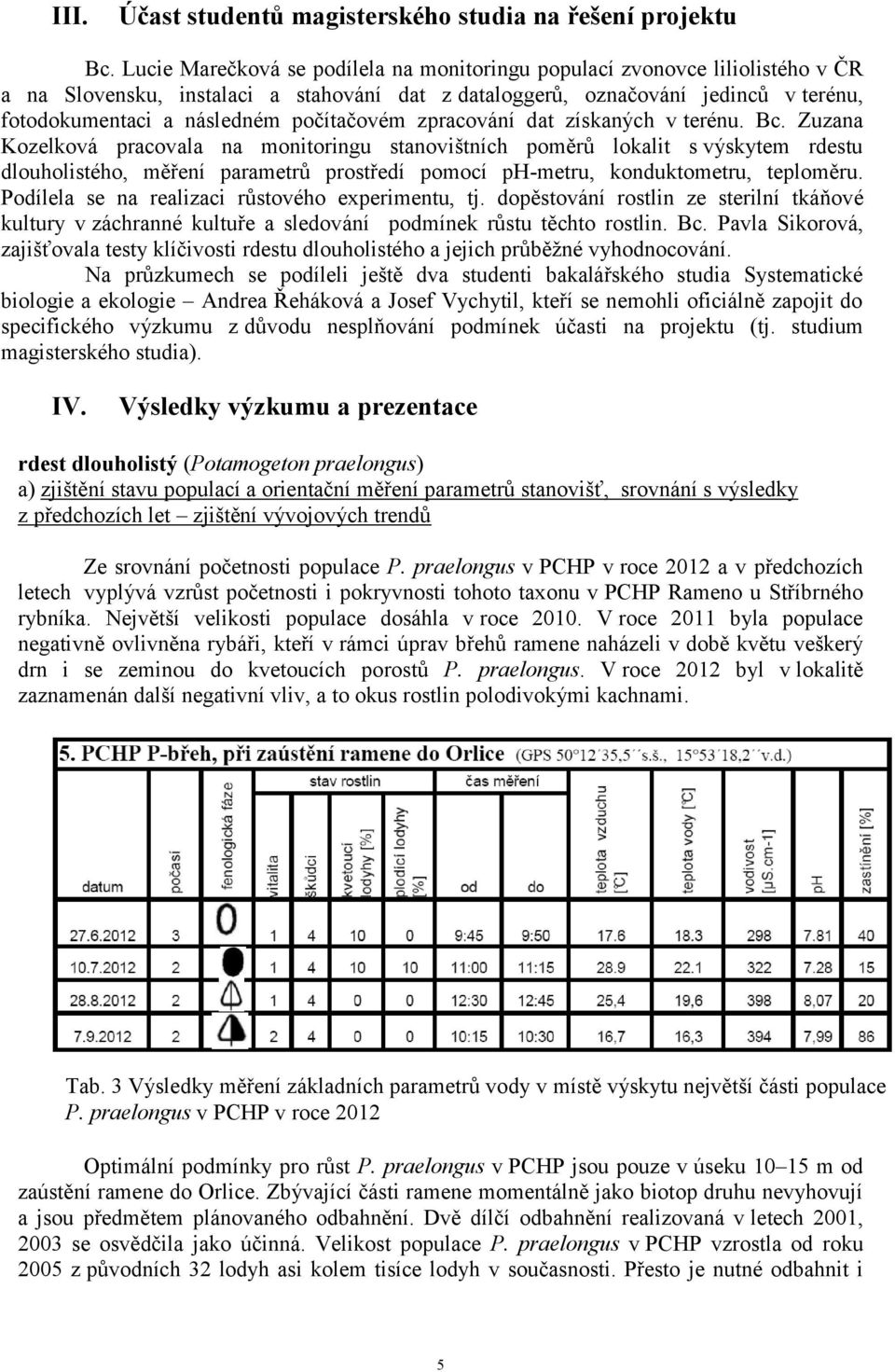 počítačovém zpracování dat získaných v terénu. Bc.