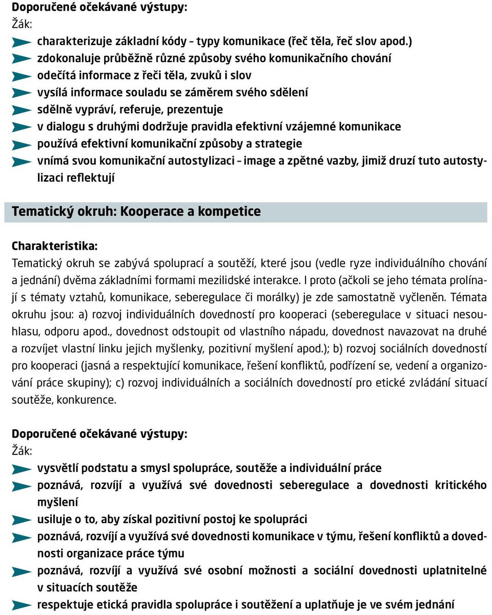 dialogu s druhými dodržuje pravidla efektivní vzájemné komunikace používá efektivní komunikační způsoby a strategie vnímá svou komunikační autostylizaci image a zpětné vazby, jimiž druzí tuto