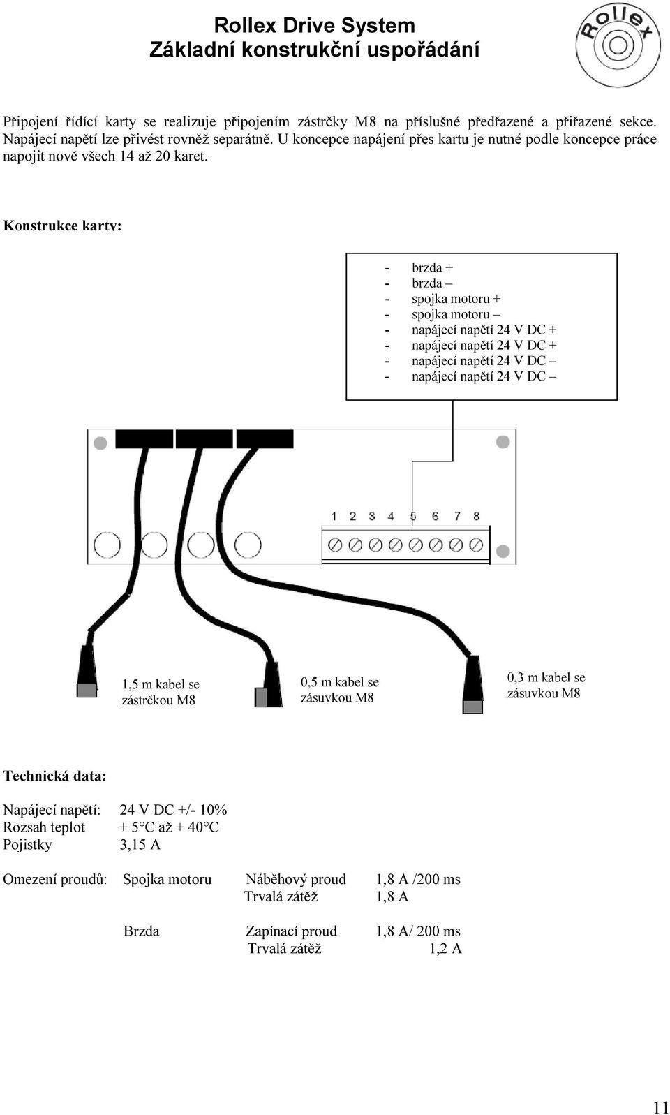 Konstrukce karty: - brzda + - brzda - spojka motoru + - spojka motoru - napájecí napětí 24 V DC + - napájecí napětí 24 V DC + - napájecí napětí 24 V DC - napájecí napětí 24 V DC 1,5 m kabel se