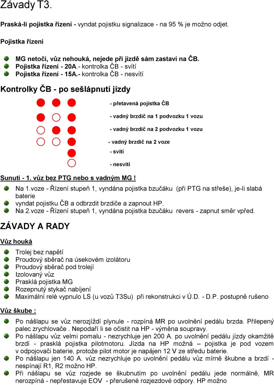 - kontrolka ČB - nesvítí Kontrolky ČB - po sešlápnutí jízdy - přetavená pojistka ČB - vadný brzdič na 1 podvozku 1 vozu - vadný brzdič na 2 podvozku 1 vozu - vadný brzdič na 2 voze - svítí - nesvítí