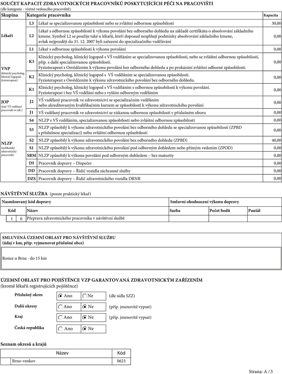 ) NLZP (nelékařský zdravotnický pracovník) L3 L2 L K3 K2 K J2 J S4 S3 S2 S SBM DI DD DZS Lékař se specializovanou způsobilostí nebo se zvláštní odbornou způsobilostí 3 Lékař s odbornou způsobilostí k