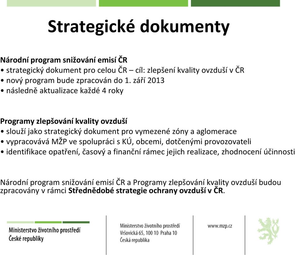 září 2013 následně aktualizace každé 4 roky Programy zlepšování kvality ovzduší slouží jako strategický dokument pro vymezené zóny a aglomerace