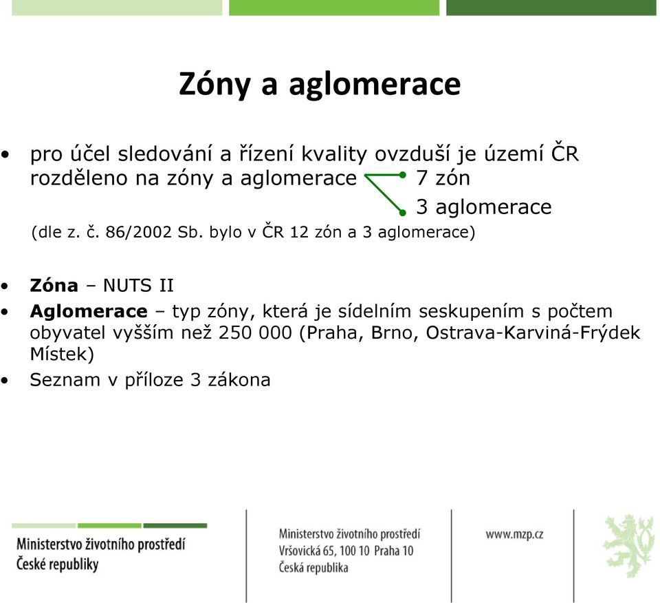 bylo v ČR 12 zón a 3 aglomerace) Zóna NUTS II Aglomerace typ zóny, která je sídelním